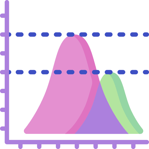 Inferential Statistics