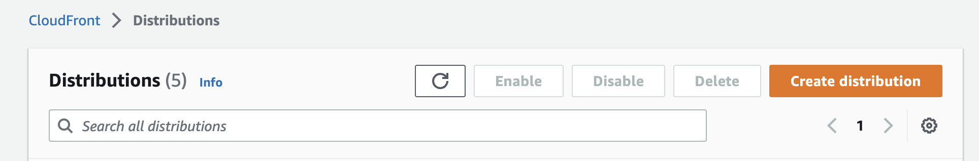 QuickSight Dashboard Embedding | 7