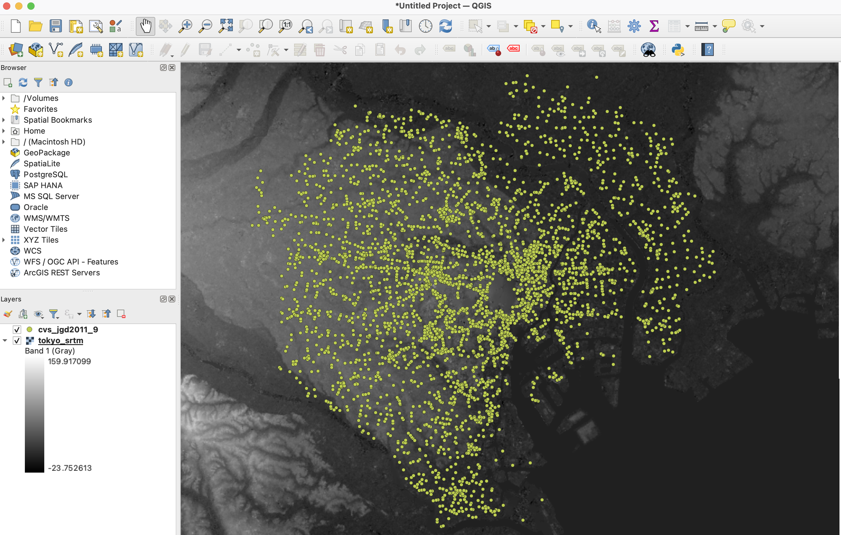 QGIS | 5