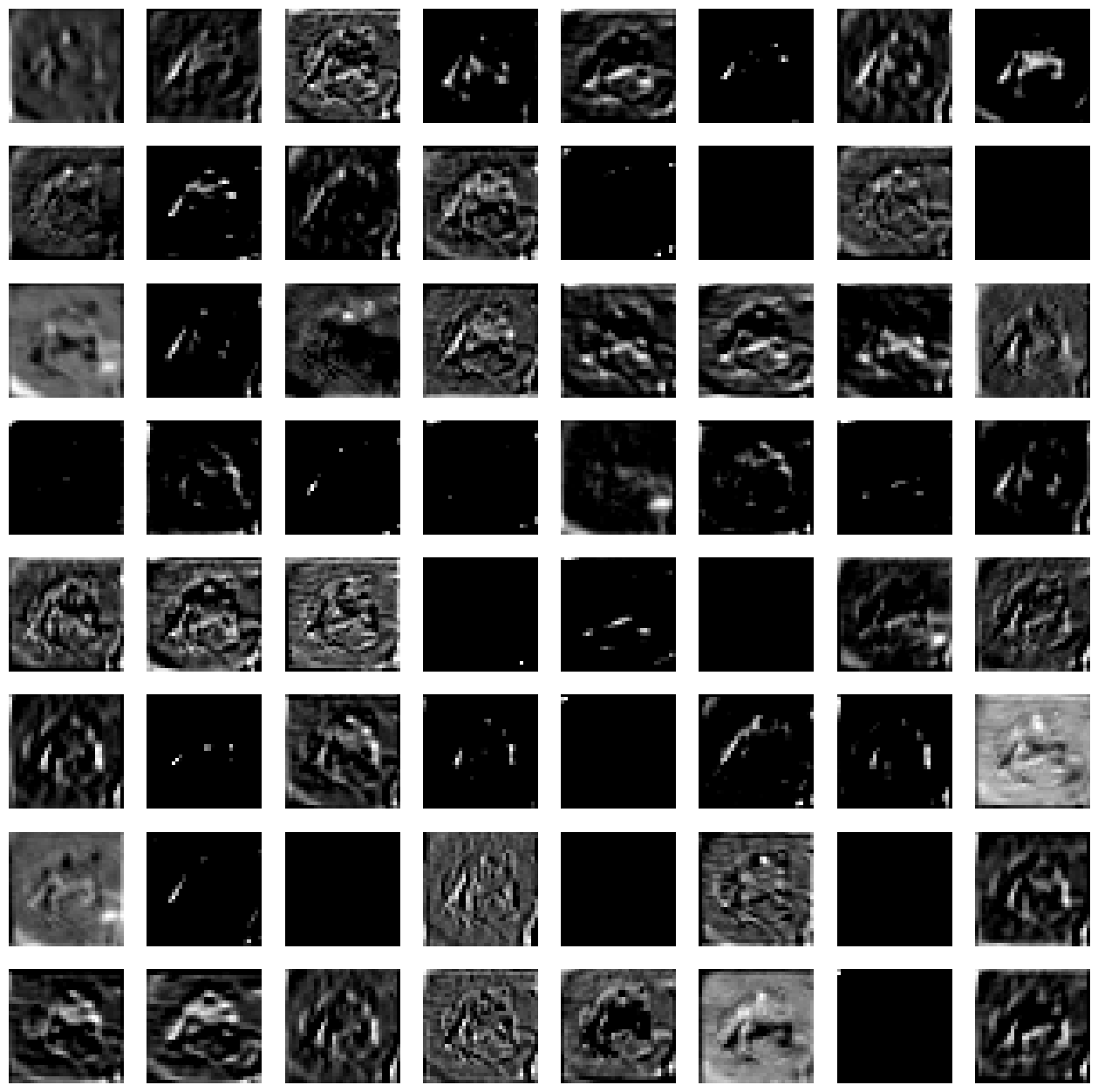 Convolutional layer 5