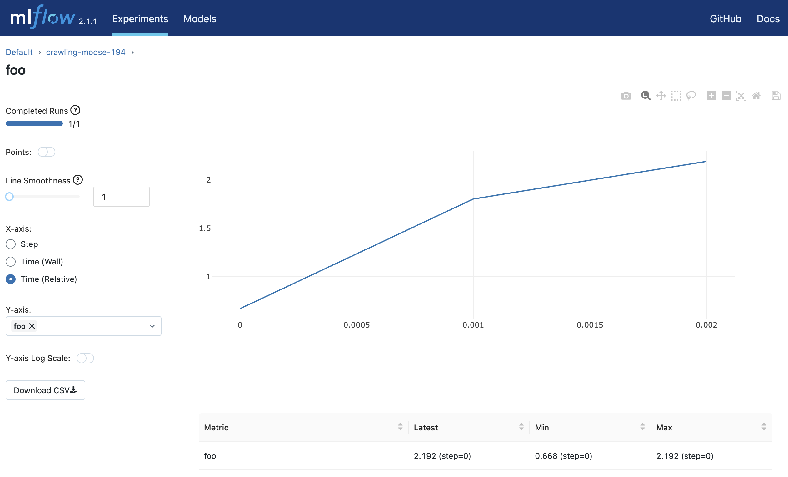 mlflow ui | 3