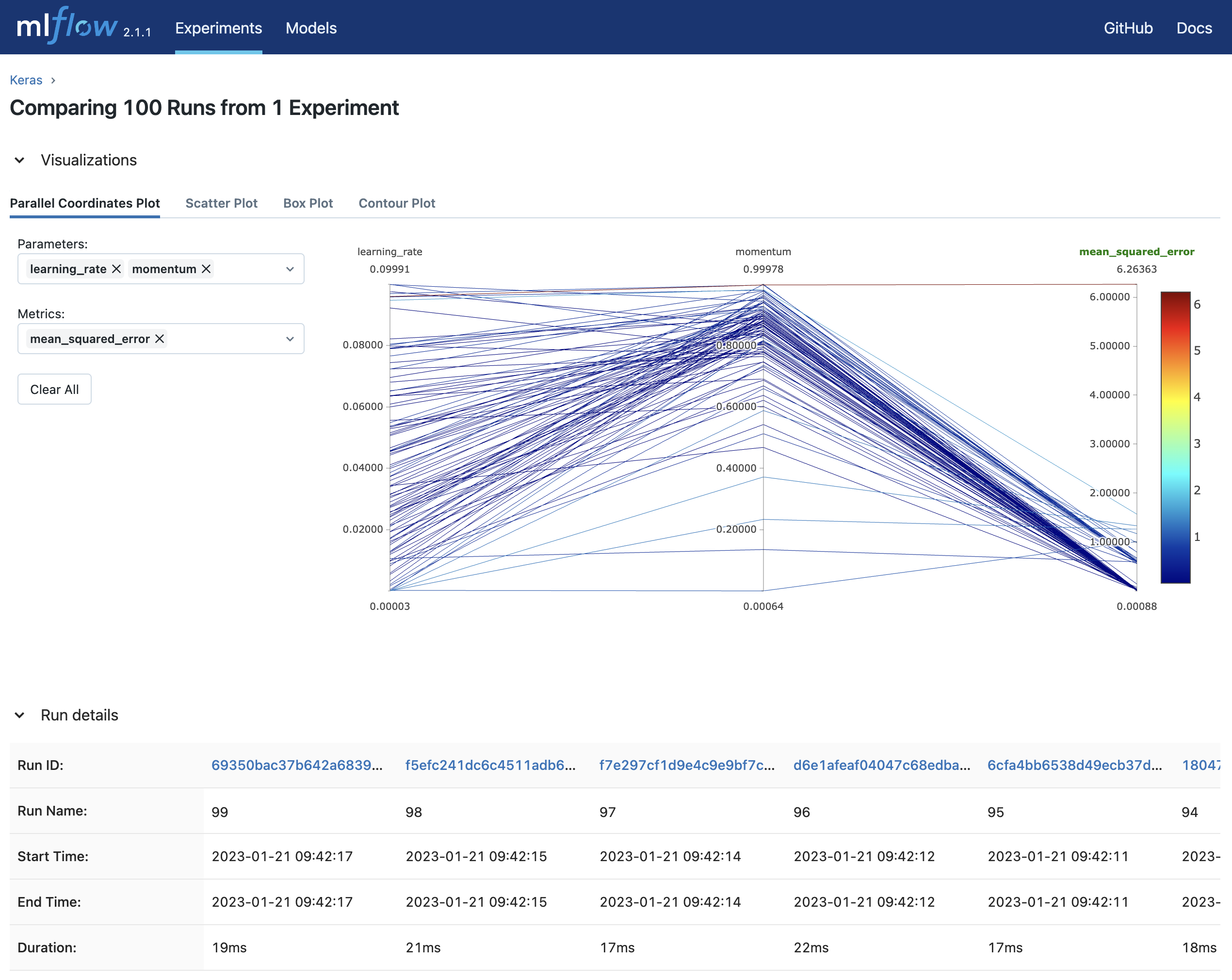 MLflow Keras 2