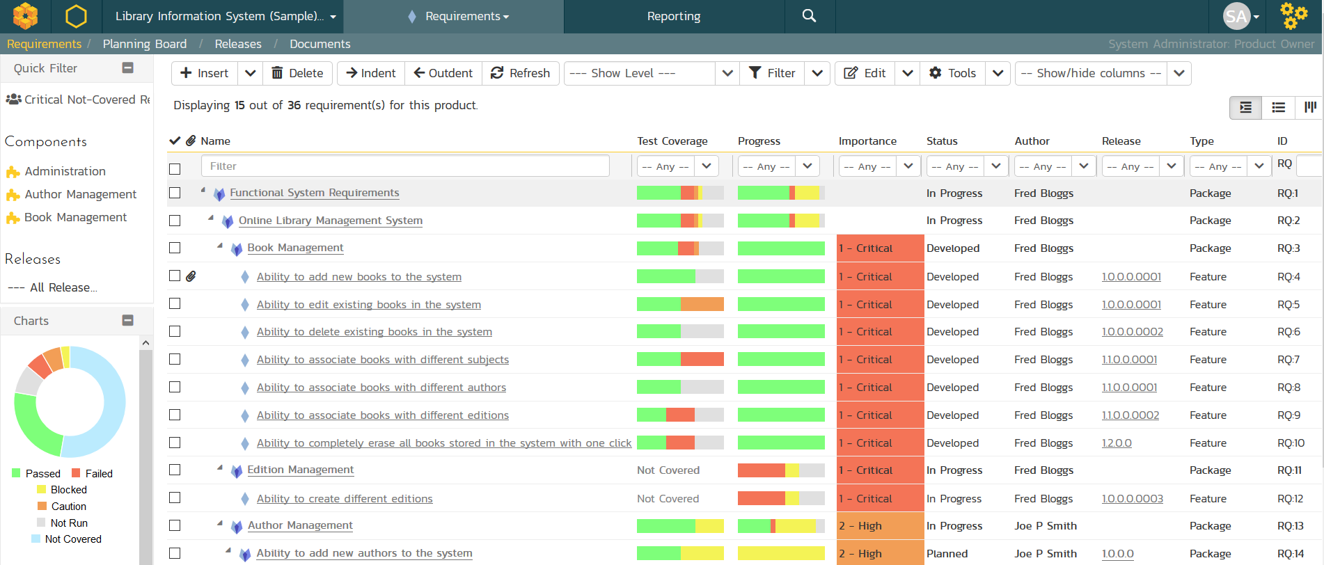 Build feature list