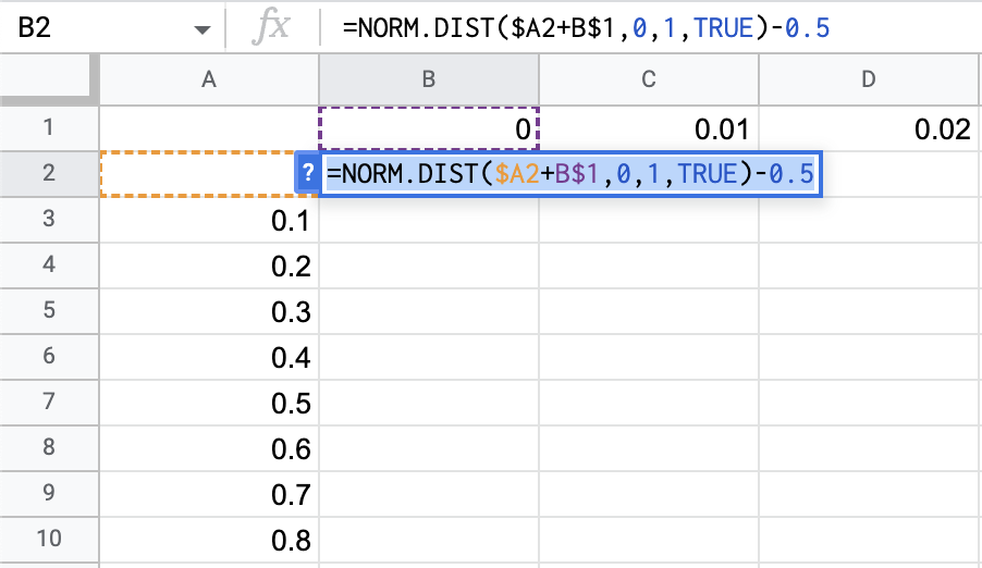 Google Sheets | 2